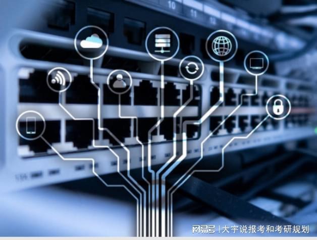 網絡工程、物聯網工程與數字媒體技術 就業前景與方向對比分析